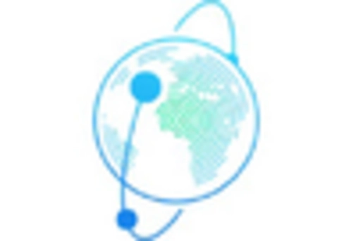 US Satellite Data Services Market key player