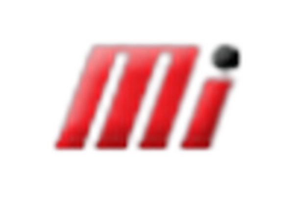 US Digital MRO Market key player