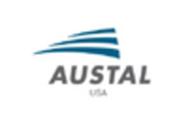 US Shipbuilding Market key player