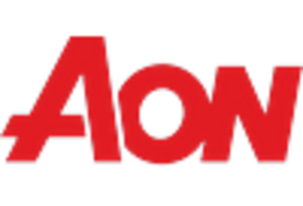 US Assured PNT Market key player