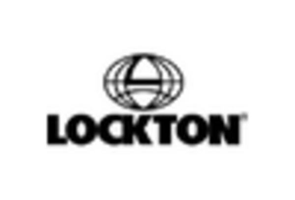 US Assured PNT Market key player