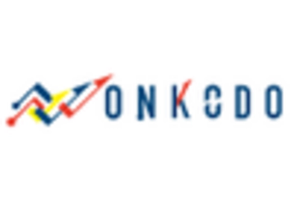 US Mechanical Control Cables Market key player