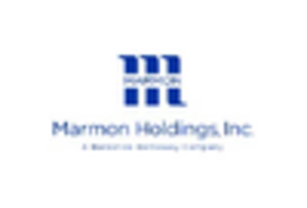 US Mechanical Control Cables Market key player