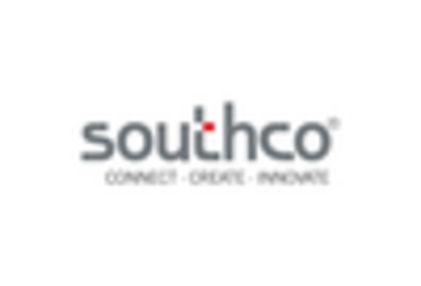 US Mechanical Control Cables Market key player