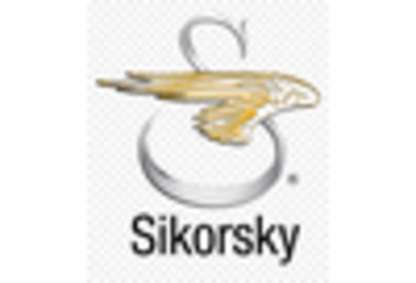 US Military Helicopter Market key player