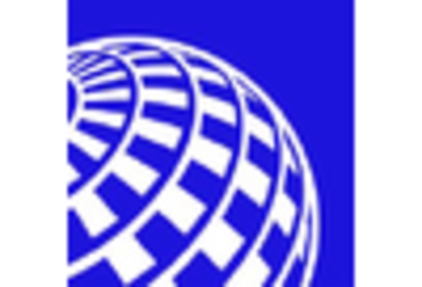 US Latin America Ancillary Services Market key player