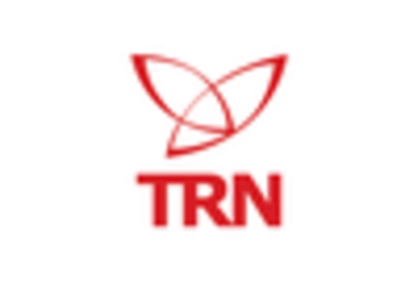 US LATAM Inflight Shopping Market key player