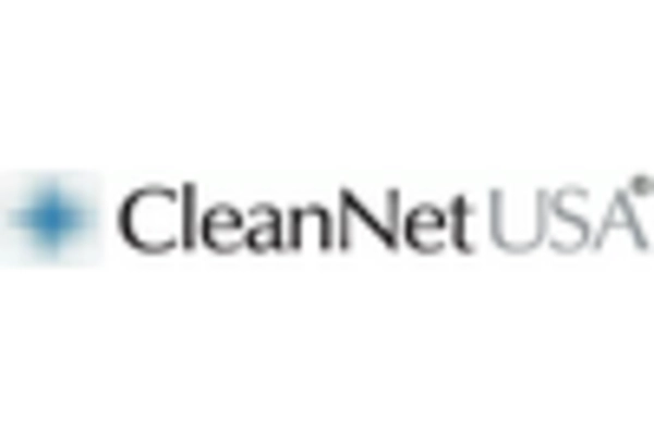 US Cleaning Services Market key player