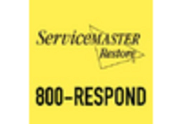 US Cleaning Services Market key player