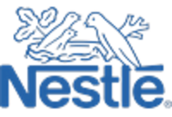 US North American Chocolate Confectionery Market key player