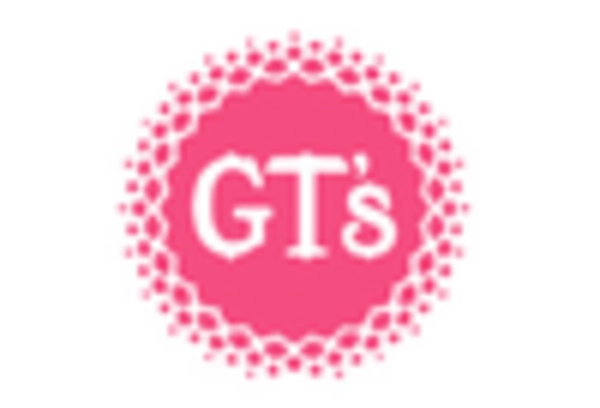 US Kombucha Market key player