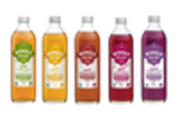 US Kombucha Market key player