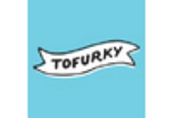 US Asia Pacific Plant-based Food Products Market key player