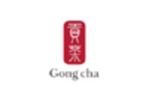 US Europe Bubble Tea Market key player