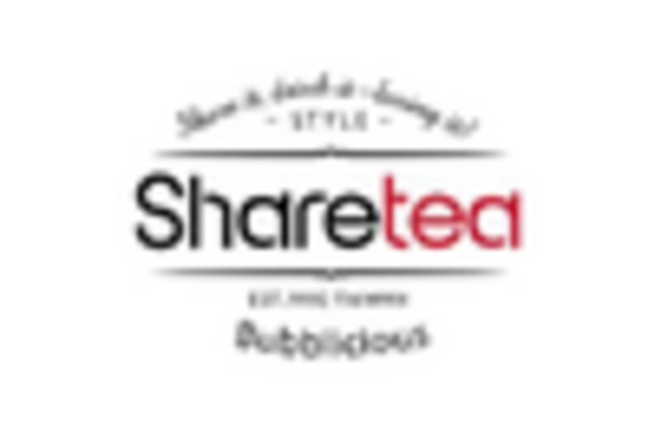 US Europe Bubble Tea Market key player