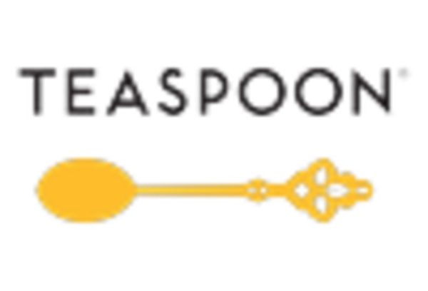 US Europe Bubble Tea Market key player