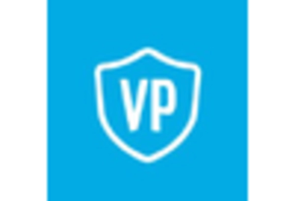 US North America Beet Gummies Market key player