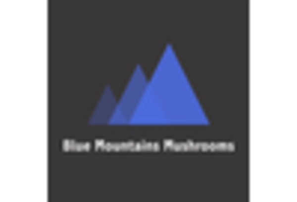 US US Oyster Mushroom Market key player