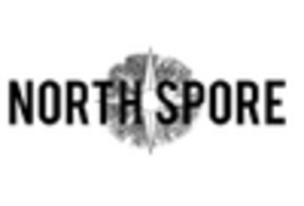 US US Oyster Mushroom Market key player