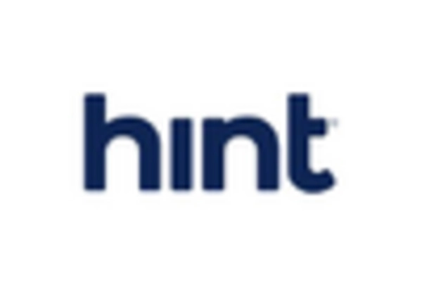 US Flavored and Functional Water Market key player