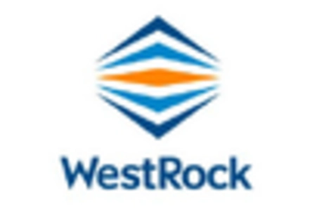 Packaging Printing Market key player