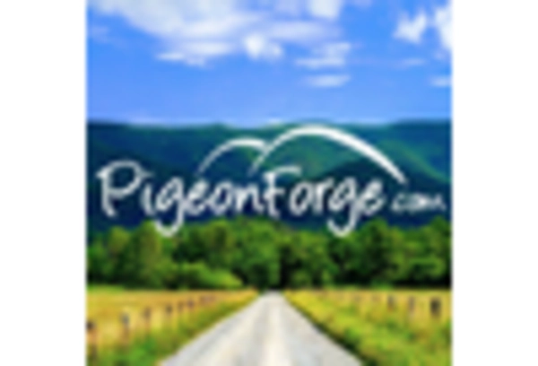 US APAC Baby Care Products Market key player