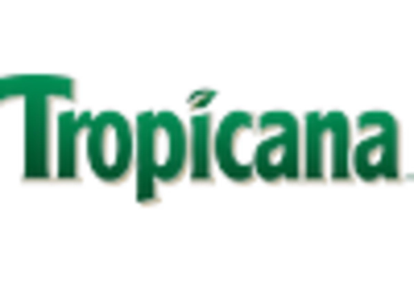 US Apple Juice Concentrate Market key player