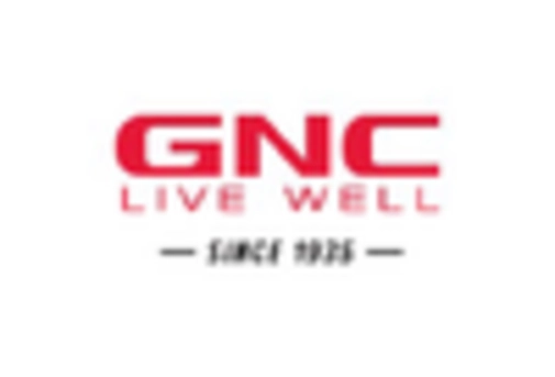 US Immunity Boosting Food Products Market key player