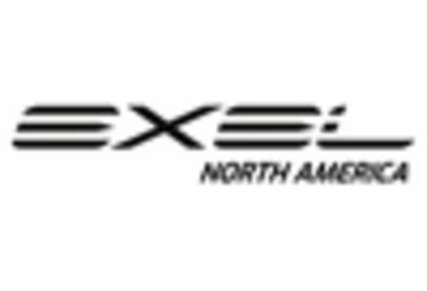 Coating Equipment Market key player