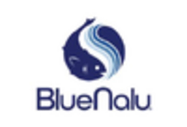 US Cultured Meat Market key player