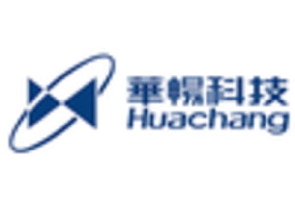 US Silk Market key player