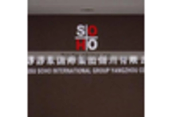 US Silk Market key player