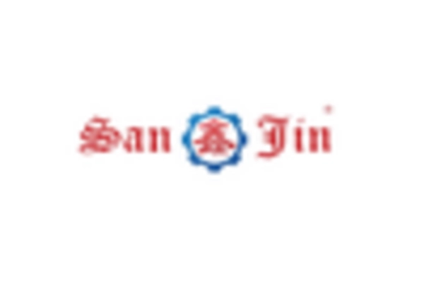 US Silk Market key player