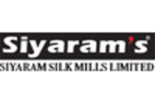 US Silk Market key player