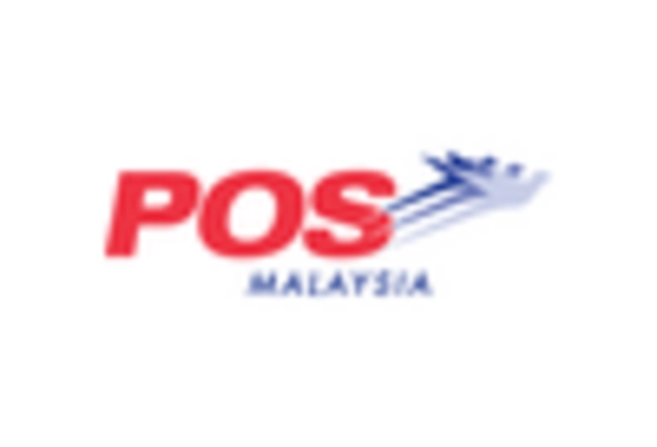 Malaysia Freight Logistics Market
 key player