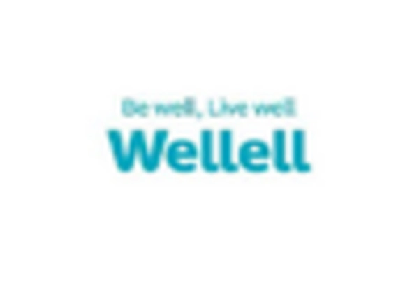 United States Sleep Apnea Devices Market  key player