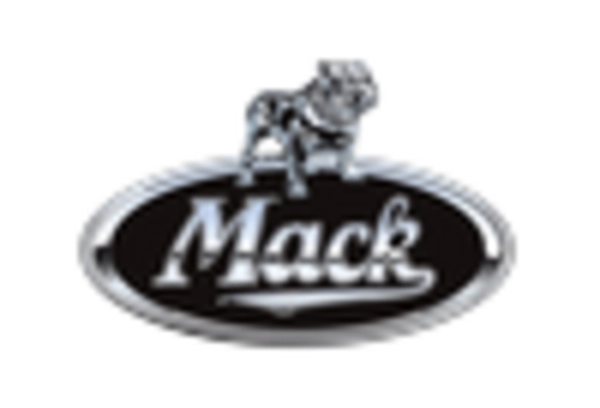 United States Tank Trucking Market key player