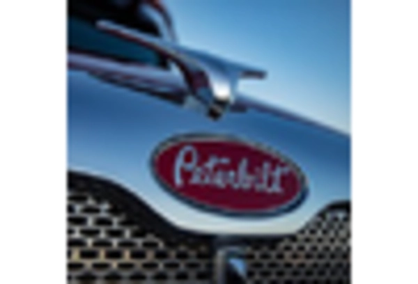 United States Tank Trucking Market key player