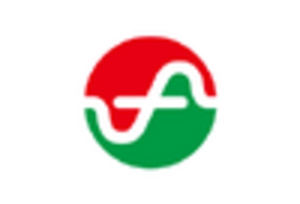 Contact Lens Solution Market
 key player