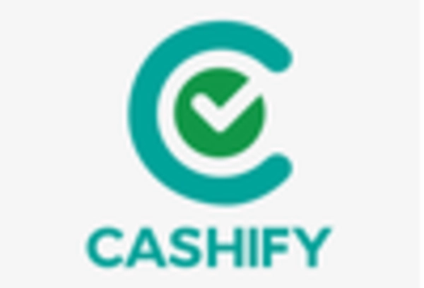 US Buy Now Pay Later Market key player