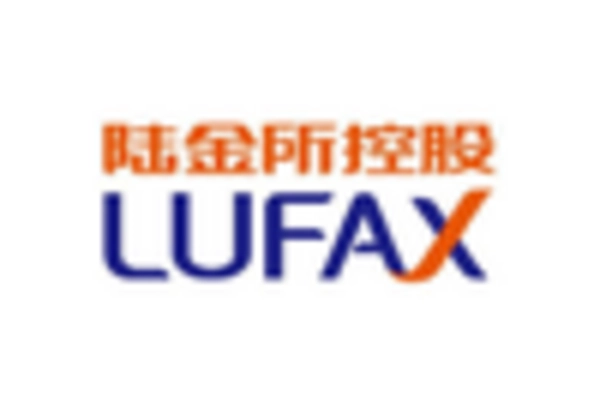 US Buy Now Pay Later Market key player