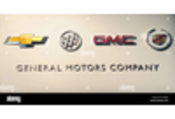 United States Used Truck Market key player