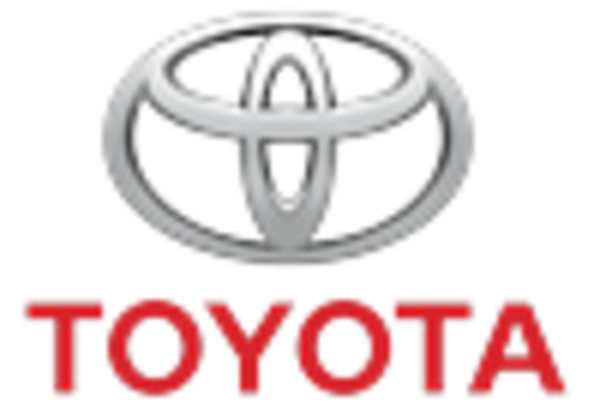 United States Used Truck Market key player