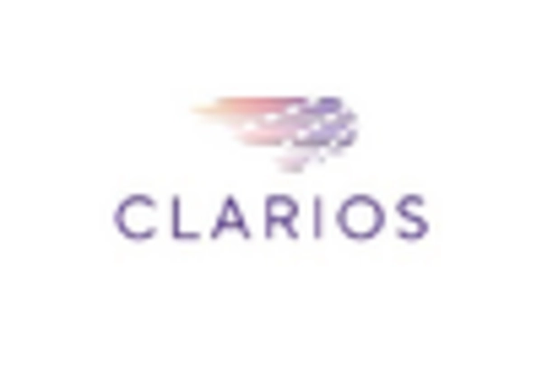 United States Automotive Lead Acid Battery Market key player