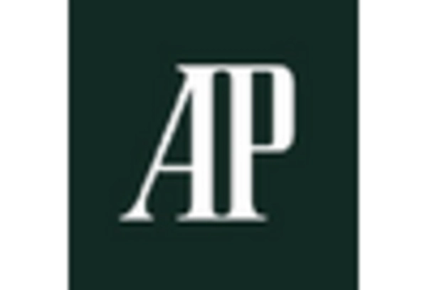 United States Luxury Watch Market key player