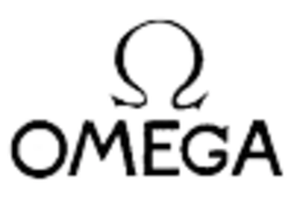 United States Luxury Watch Market key player