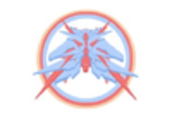 Europe Electric Bus Market key player