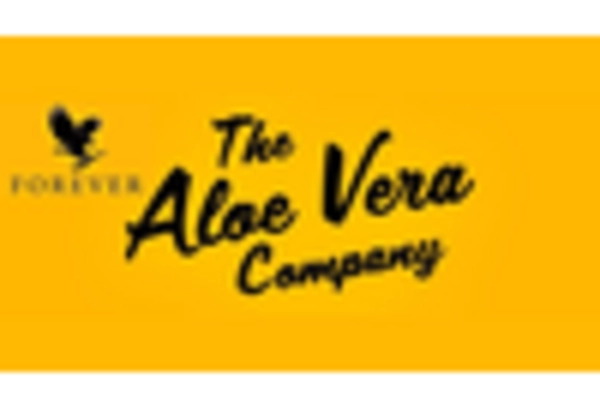 Europe Aloe Vera Gel Market key player