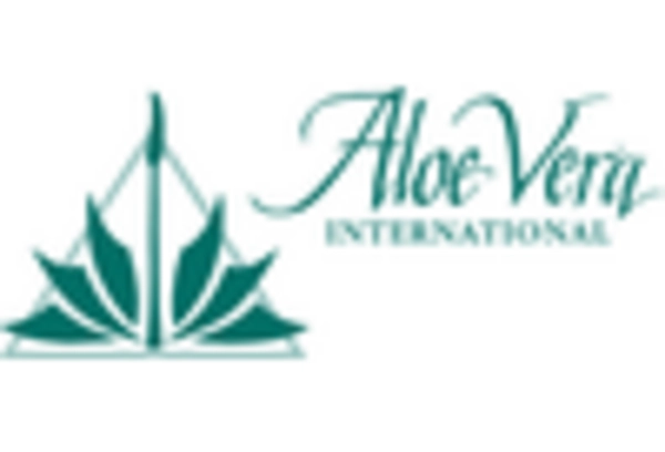 Europe Aloe Vera Gel Market key player