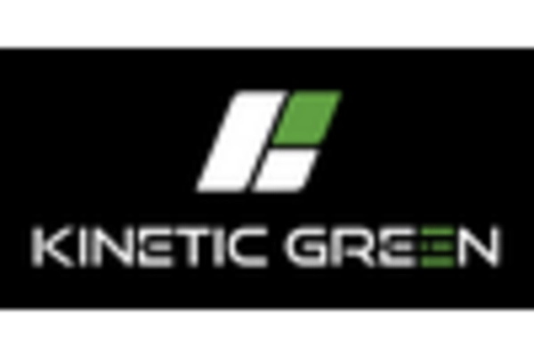 India Electric Rickshaw Market key player